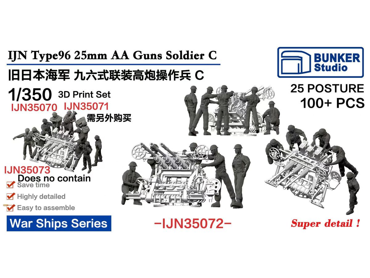 IJN Type96 25mm AA Gun Soldiers C