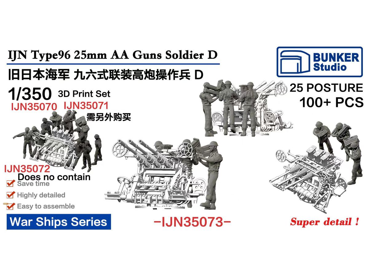 IJN Type96 25mm AA Gun Soldiers D