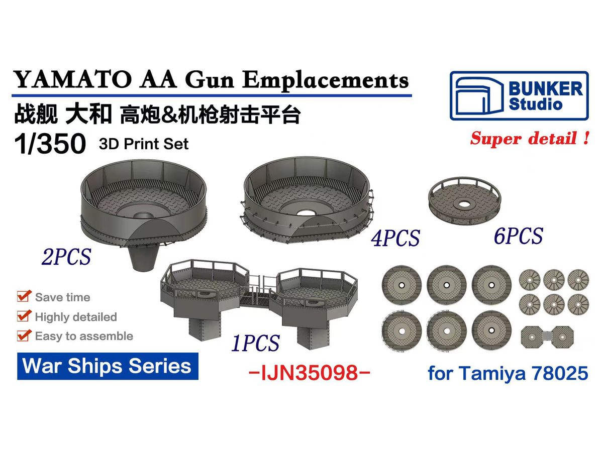 YAMATO AA Gun Emplacements