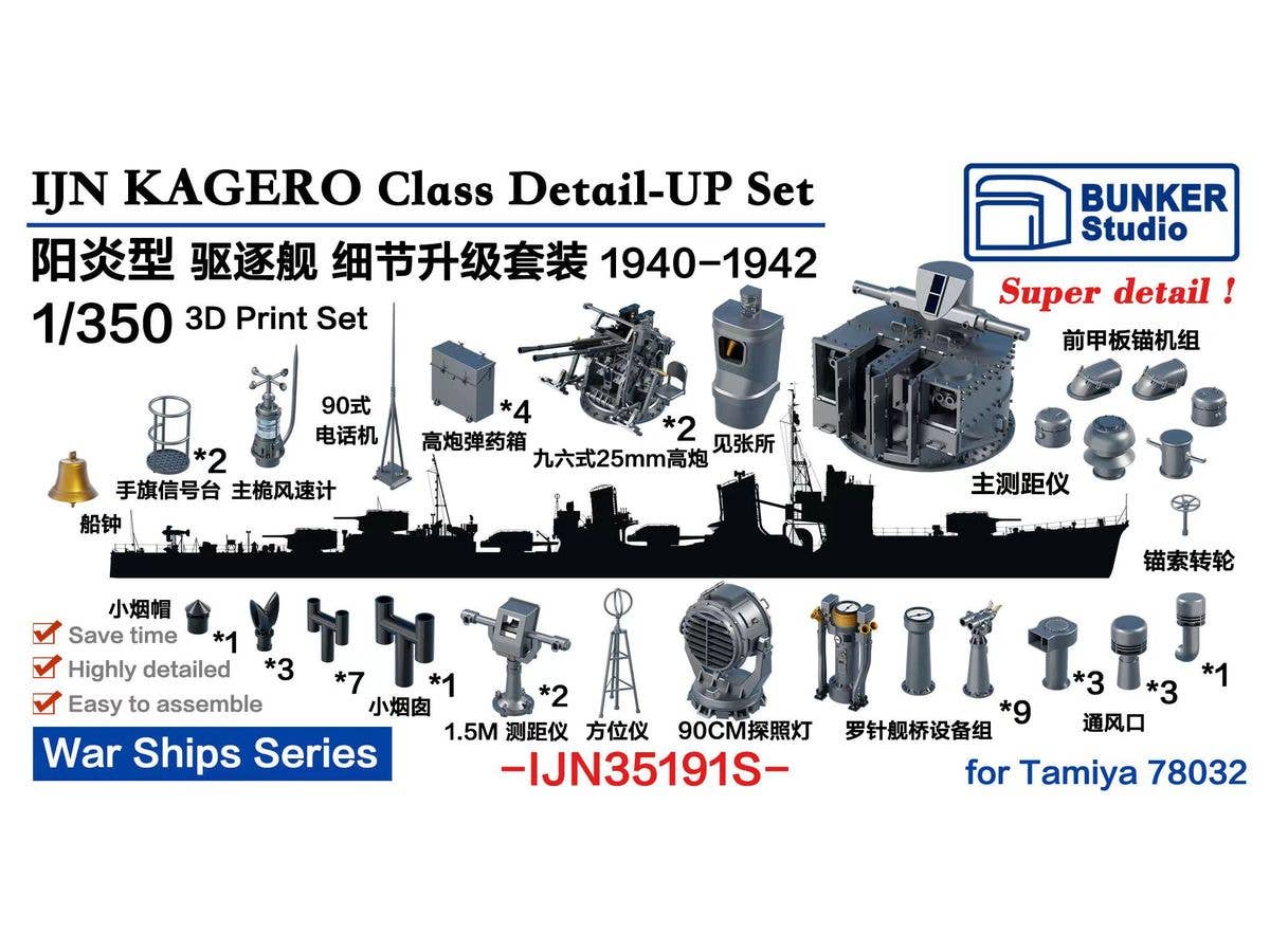 IJN KAGERO Detail-UP Set 1940-1942 (Value Pack)