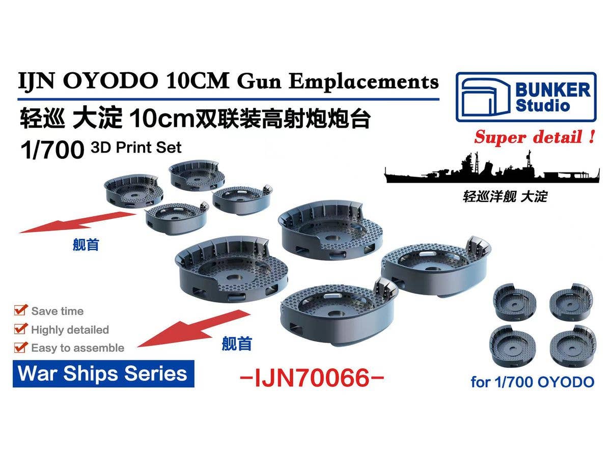 OYODO 100mm Gun Emplacements