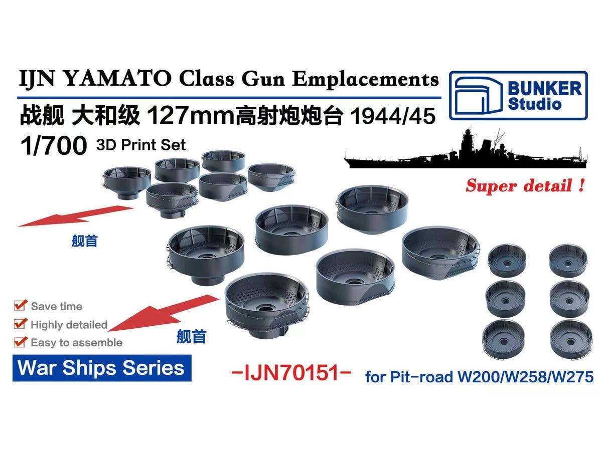 YAMATO 127mm Gun Emplacements 6Pcs