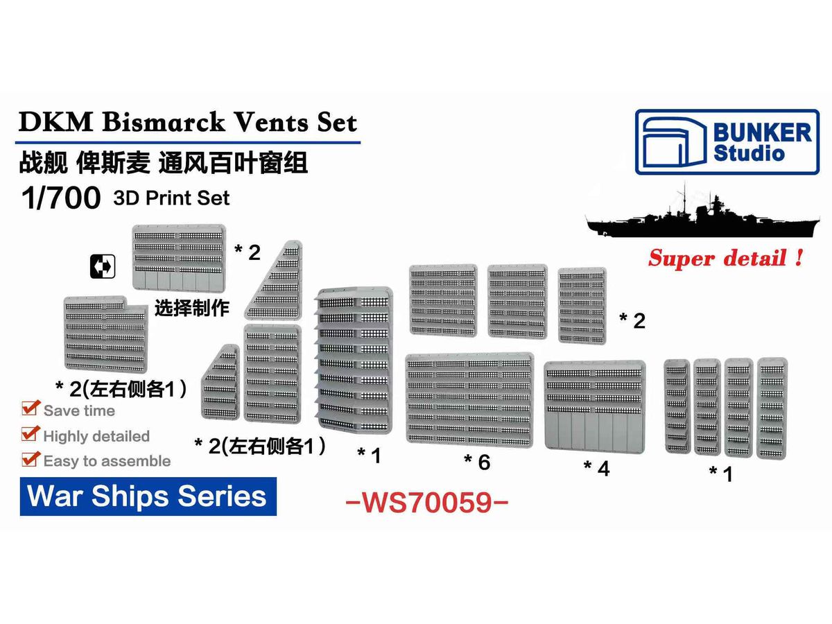 DKM Bismarck Vents Set