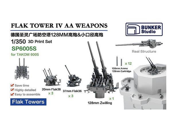 German Army Flak Tower IV Anti-Aircraft Gun Set (For TAKOM TKO6005)