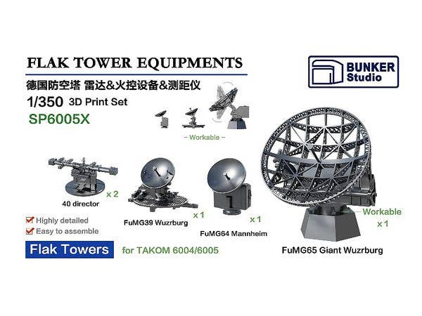 German Army Anti-Aircraft Turret Radar & Azimuth Board Set (For TAKOM TKO6004 & 6005)