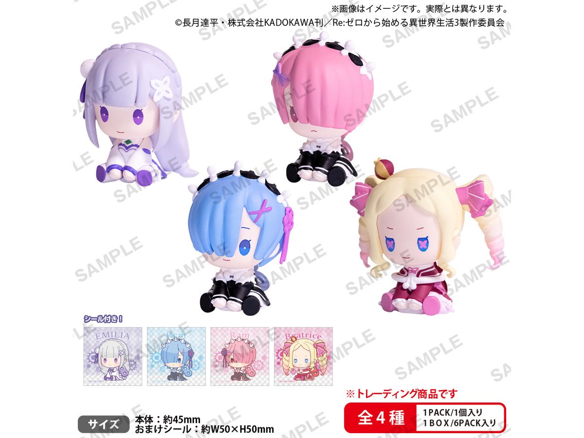 Re:Zero Starting Life in Another World Petatto Nejimaki Mascot BOX ver. 1Box 6pcs