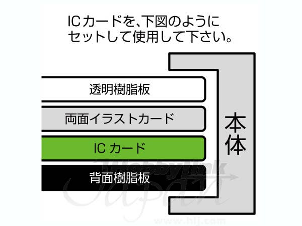 ZXSM-SU-(2)｜テルワールド（NTT中古ビジネスフォン販売店）