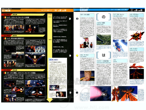 The Official Gundam Perfect File #55 | HLJ.com