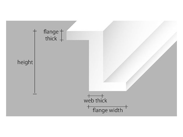 Polystyrene Z Channel 2.0 (H2.0, W1.0, WT0.4, FT0.4)