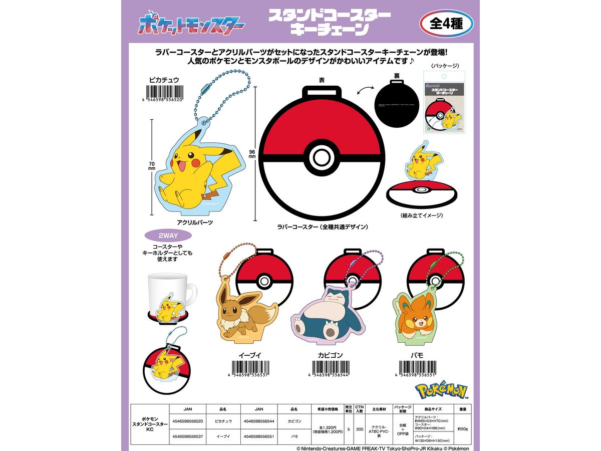 Pokemon: Stand Coaster Keychain Pamo