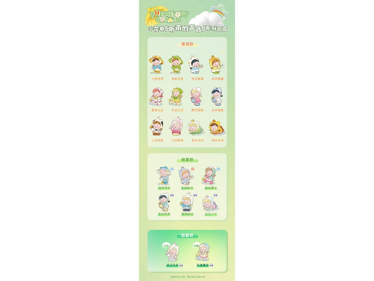 HANAMAKI THE MELODY OF RAIN Mini Trading Figure 1Box 12pcs