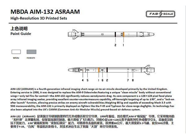 MBDA AIM-132 ASRAAM (4 Sets)