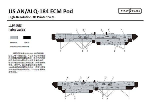 US AN/ALQ-184 ECM Pod
