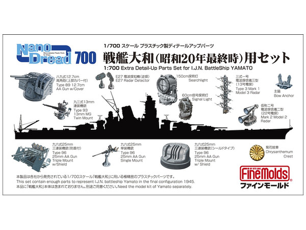 Battleship Yamato 1945 Final Configuration Set