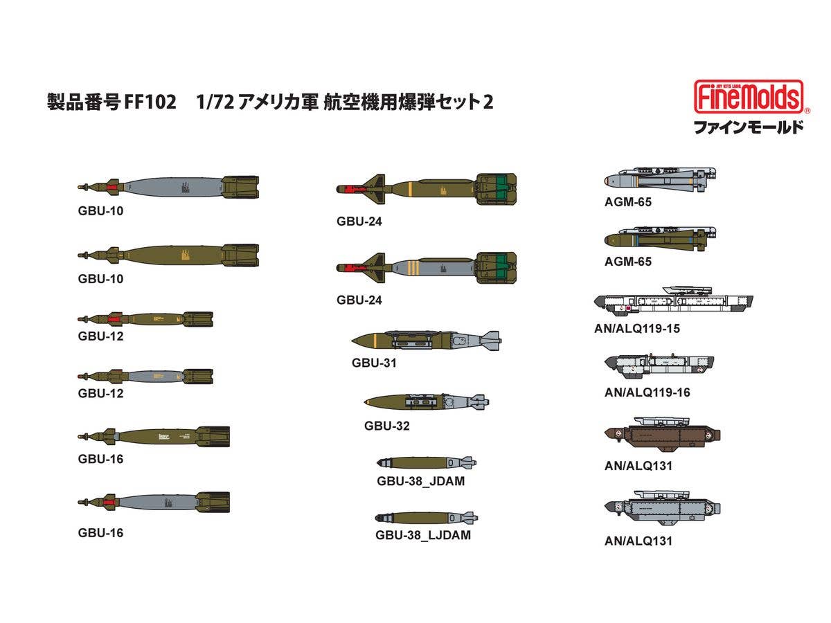 United States Armed Forces Aircraft Bomb Set 2