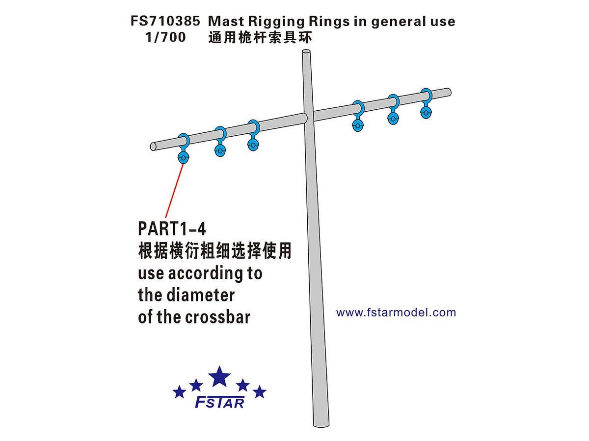 Mast Rigging Rings in general use