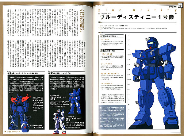 MS RX-78 Gundam & V Operations Book
