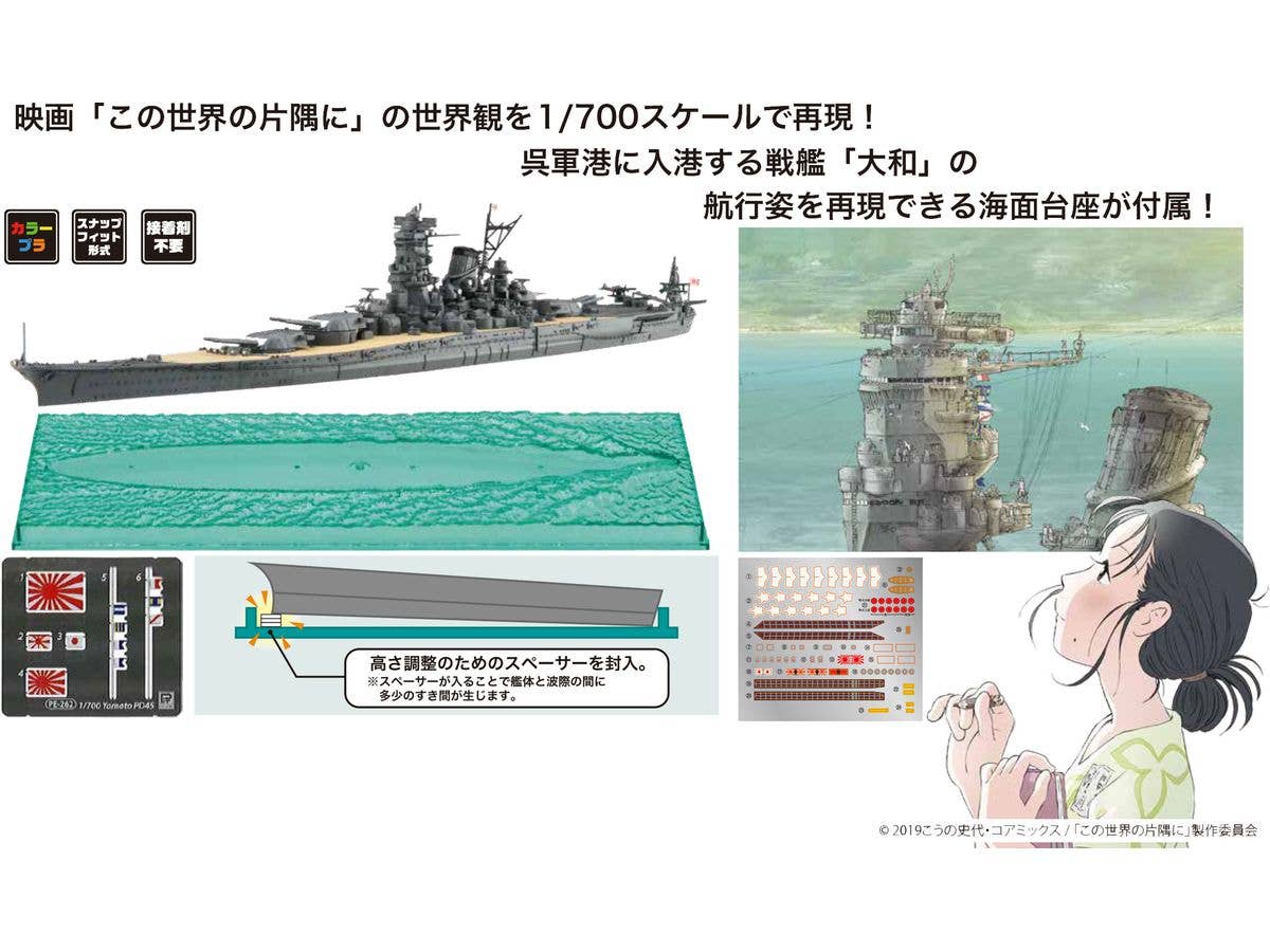 Japanese battleship Yamato 1944/Operation Shoichi-Go (In This Corner (and Other Corners) of the World)