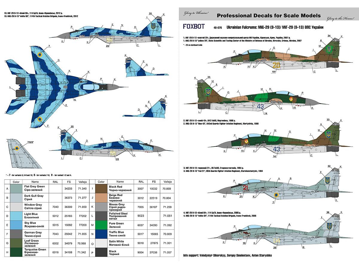 Ukrainian Fulcrums: MiG-29 (9-13) and Stencils 48-077