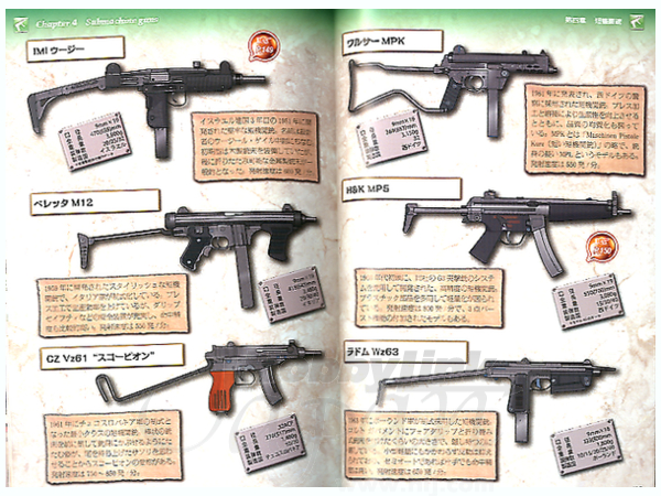 Handgun Encyclopedia (Enlargement Ver.)