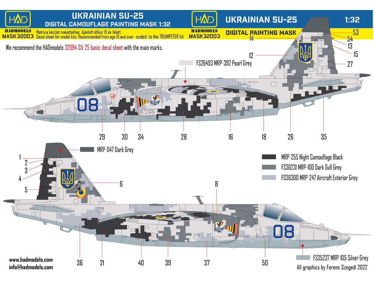 Su-25 Ukrainian Digital Camouflage painting mask