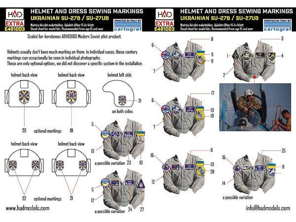 Ukrainian Su-27B/Su-27UB Helmet and Dress Sewing Markings