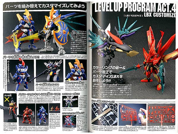 How to Build Danboru Senki LBX Kit | HLJ.com