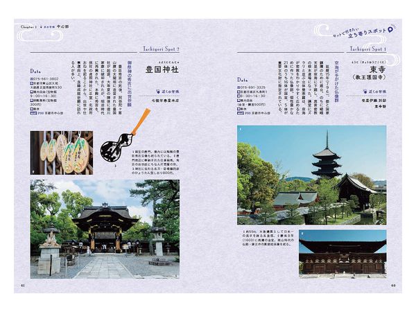 Sweet Pictorial of Kyoto