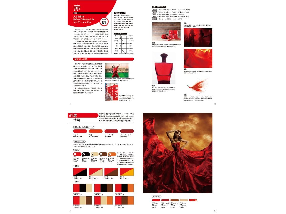 Color Psychology Color Scheme Idea Book