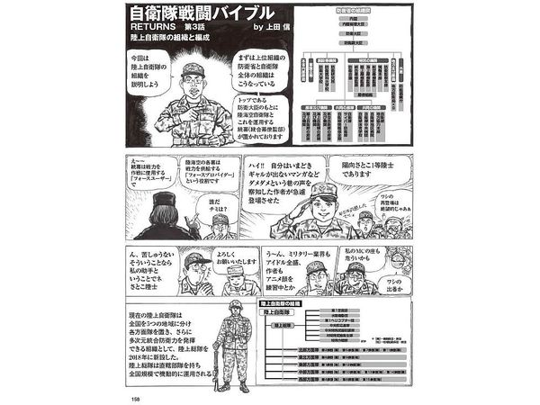 Self-Defense Force Combat Bible