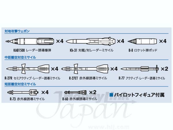 Russia Aircraft Weapon Set | HLJ.com