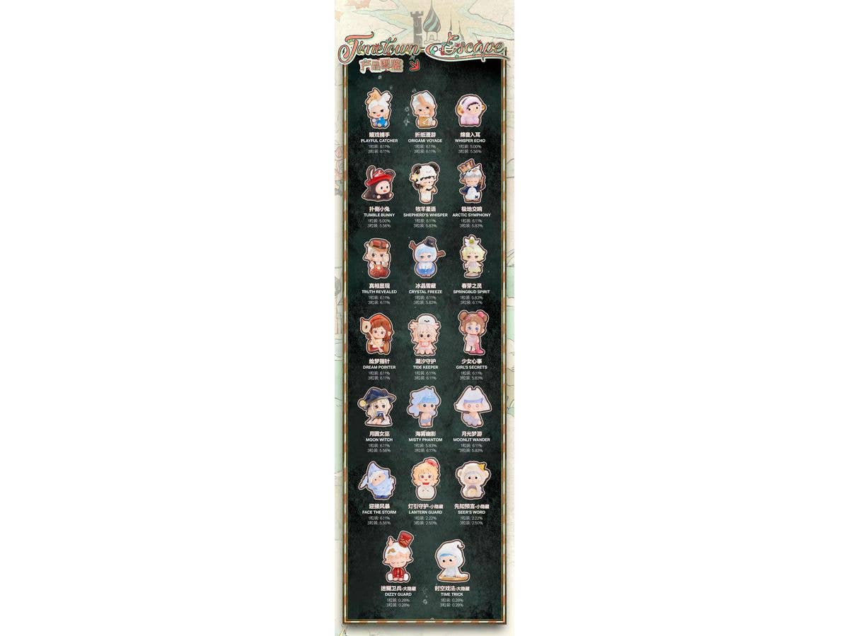 Time Town Escape Series Mini Trading Figure 1Box 20pcs