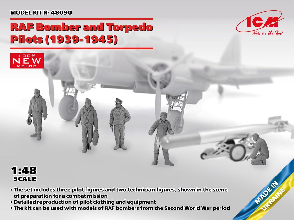 RAF Bomber & Torpedo Bomber Pilots (1939-1945)