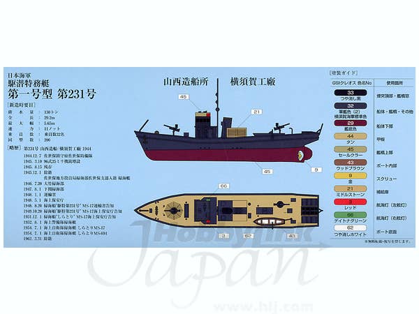 No.1-Class Auxiliary Submarine Chaser (2 kits) | HLJ.com