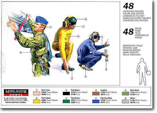 NATO Pilots & Ground Crews