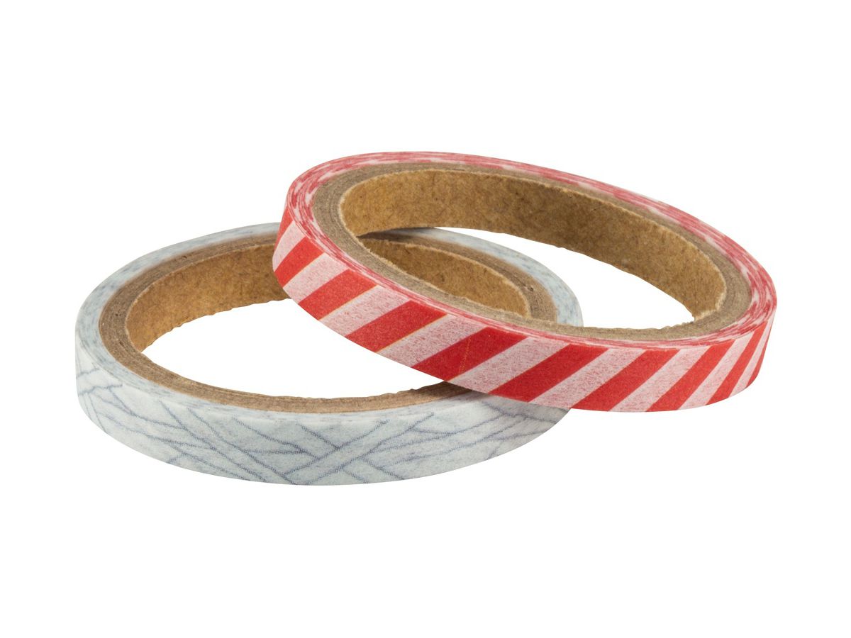 Caution Masking Tape Set E