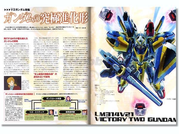Gundam Mobile Suit Historica Vol.3 | HLJ.com