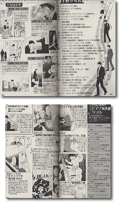 Nodame Cantabile Character Book Hlj Com