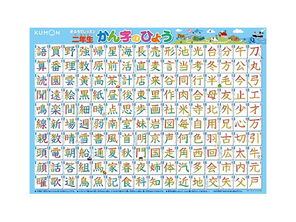 Lessons in the Bath: Chinese Characters to Learn in Elementary School Second Grade Poster