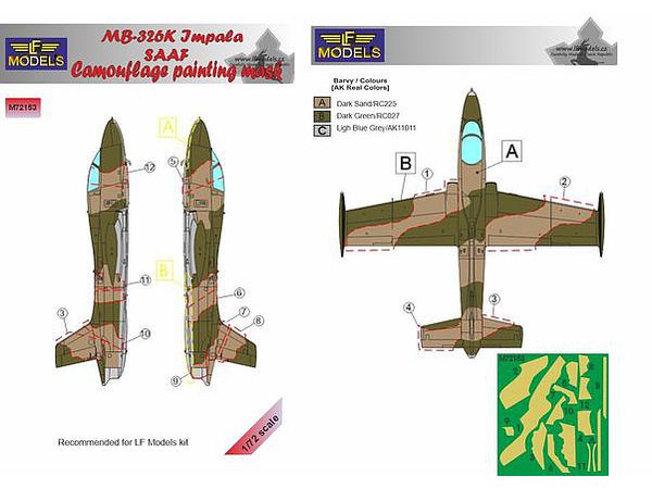 MB 326K Impala SAAF Camouflage Painting Mask