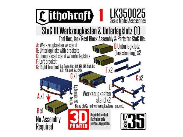 StuG III Werkzeugkasten & Unterlegklotz (1)