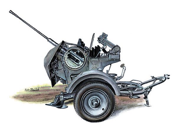20mm Flak 38
