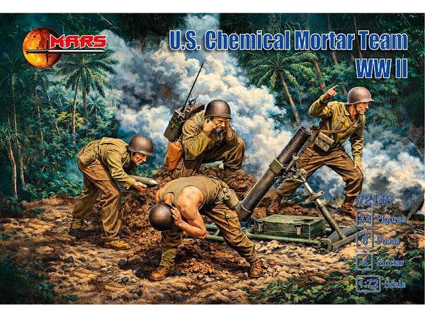 WWII US Army Mortar Team (32 figures/8 poses/4 guns)