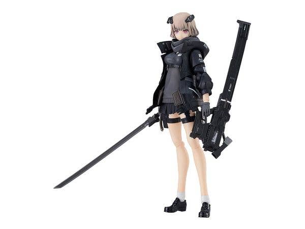 figma A-Z: [B]