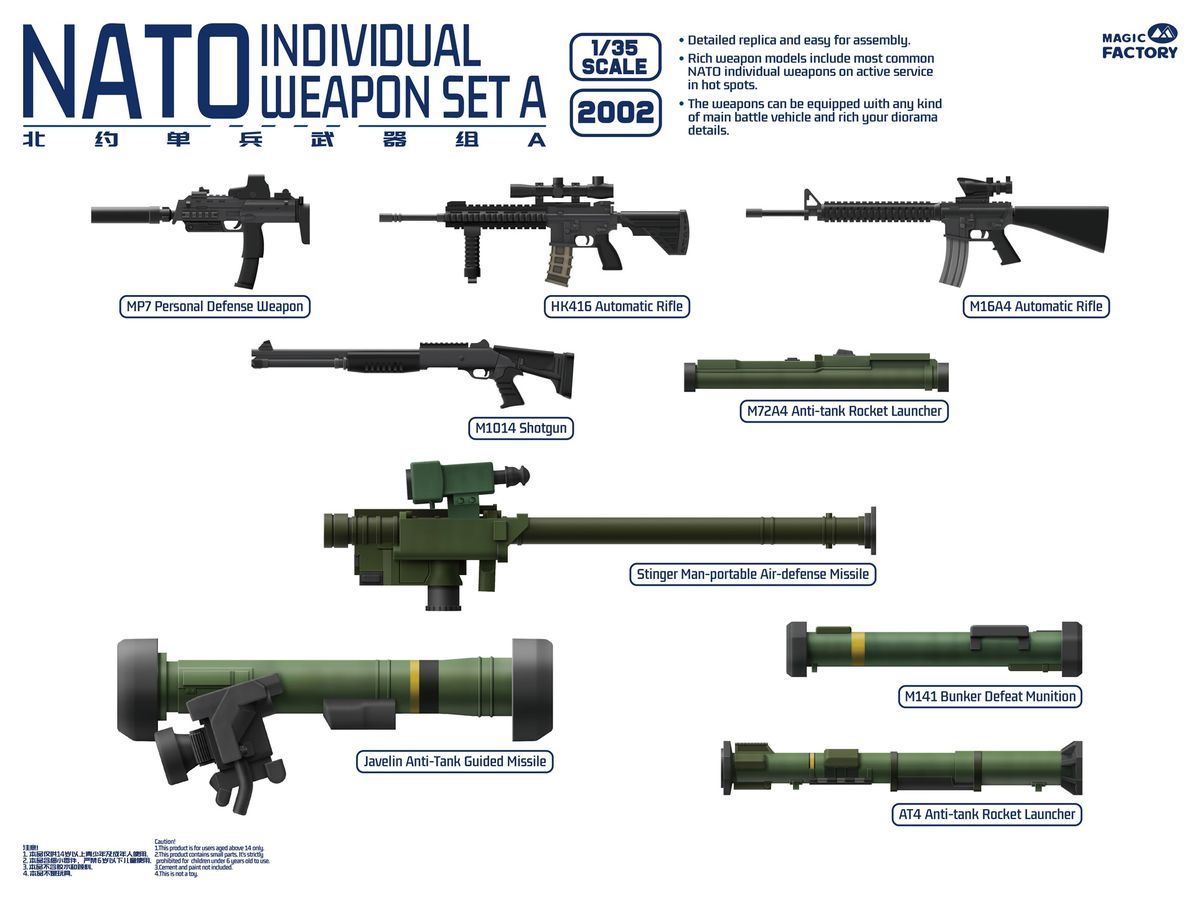 NATO Individual Weapon Set A