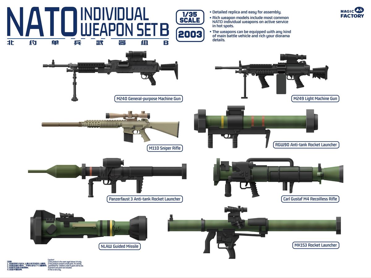 NATO Individual Weapon Set B