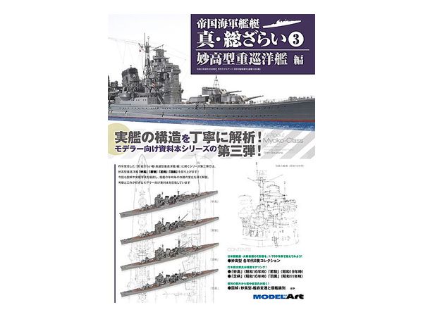 All About # 3 Myoko-class Heavy Cruiser Edition
