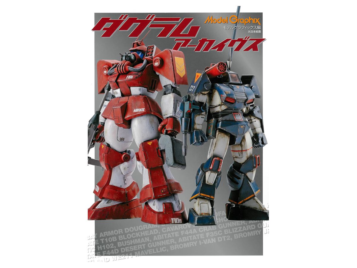 Model Graphix - Dougram Archives