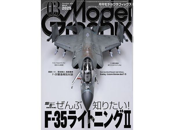 Model Graphix 2025/03