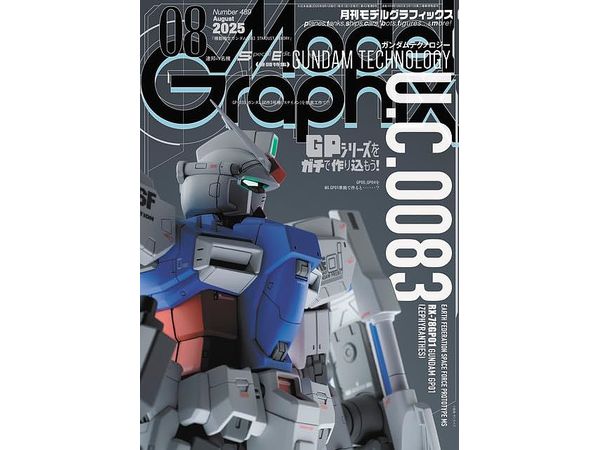 Model Graphix 2025/08